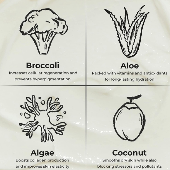 Miami Beach Bum Sunscreen 30 SPF 6oz - Picture 4 of 5